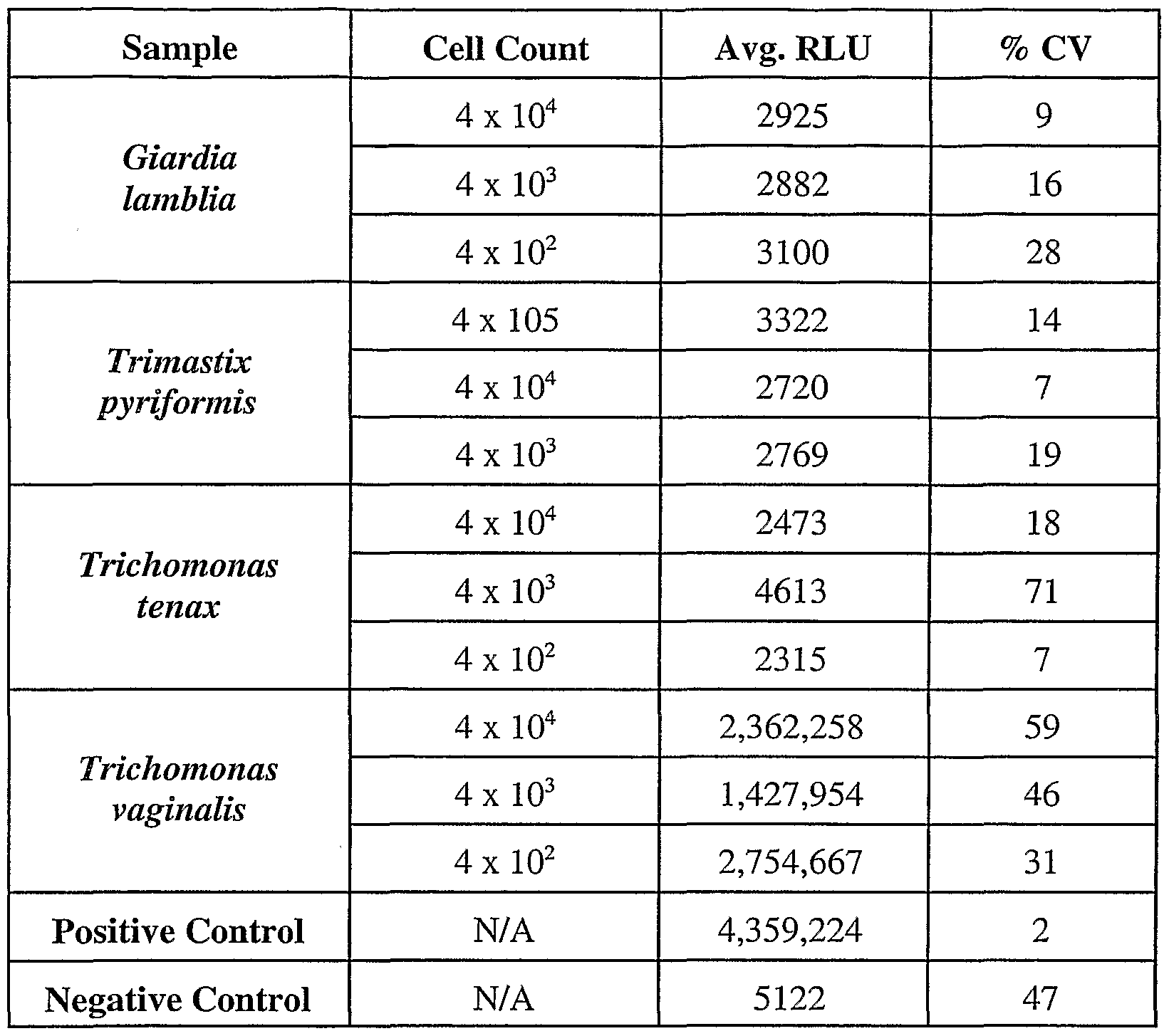 Figure imgf000080_0001