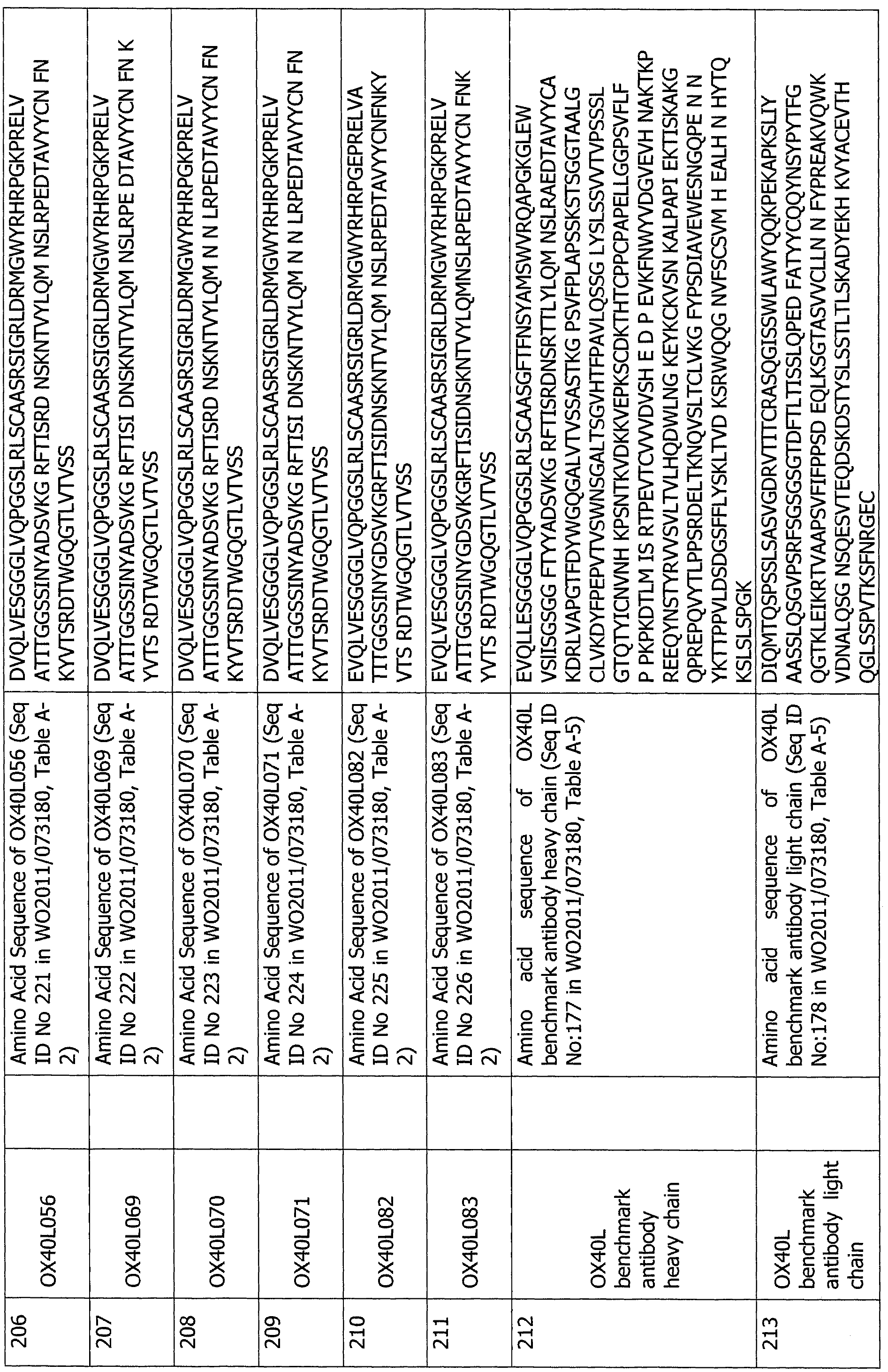 Figure imgf000204_0001