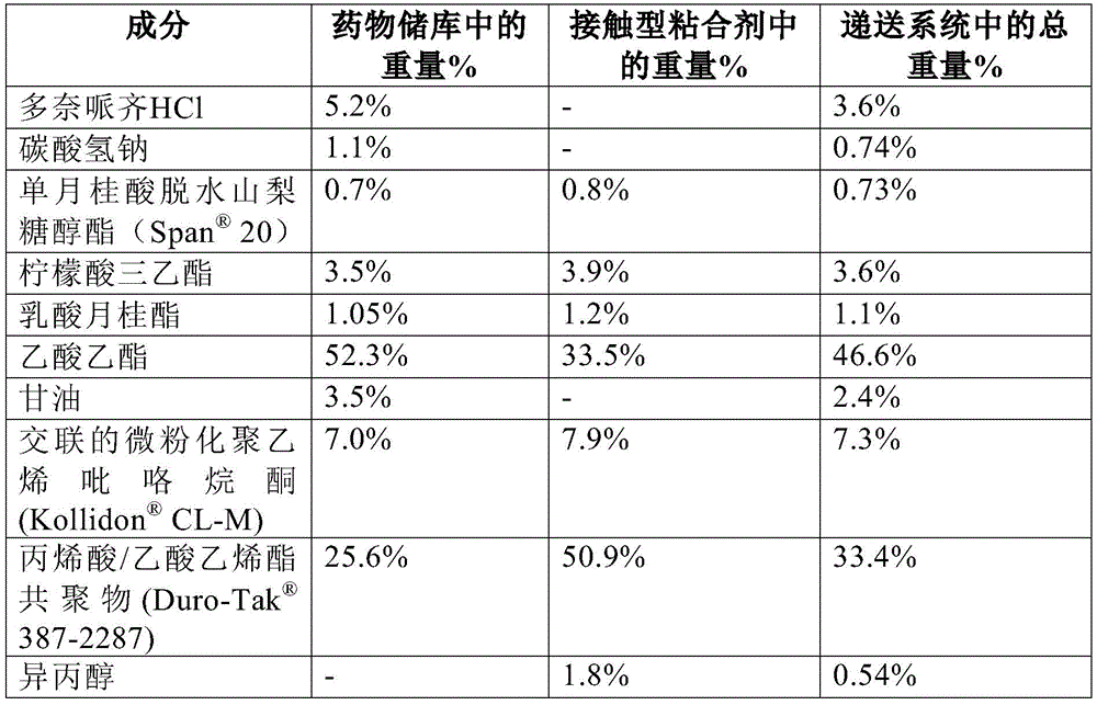 Figure BDA0002423280720000413