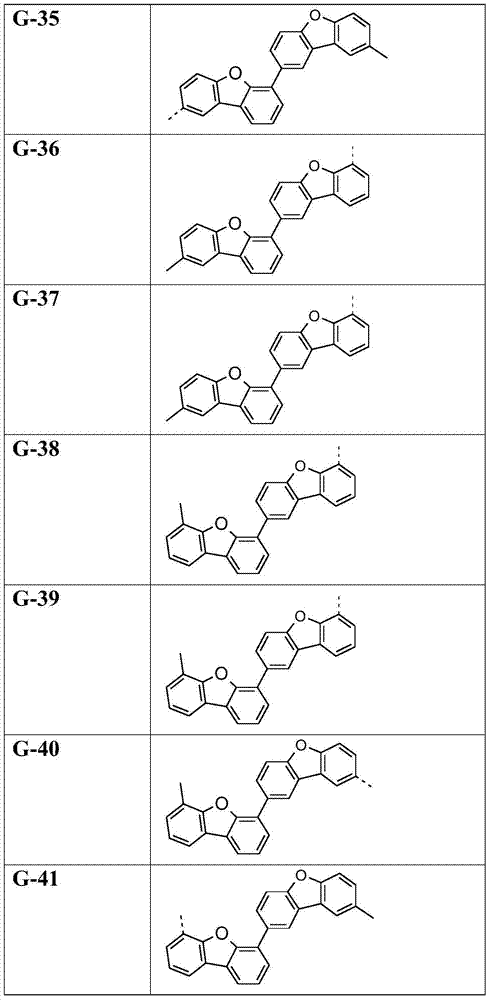 Figure BDA0000409687470001571