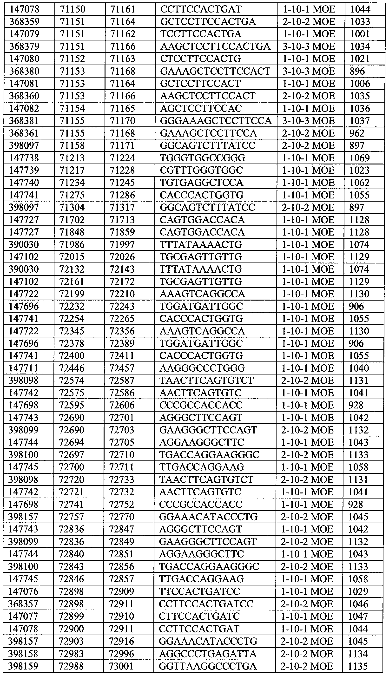 Figure imgf000194_0001