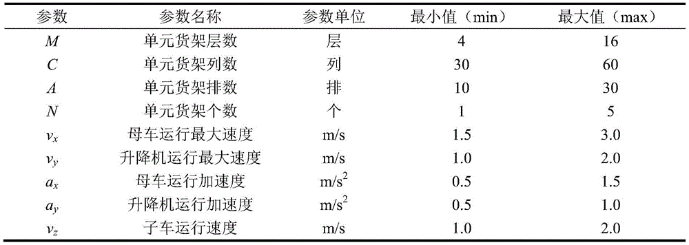 Figure BDA0001816208550000091
