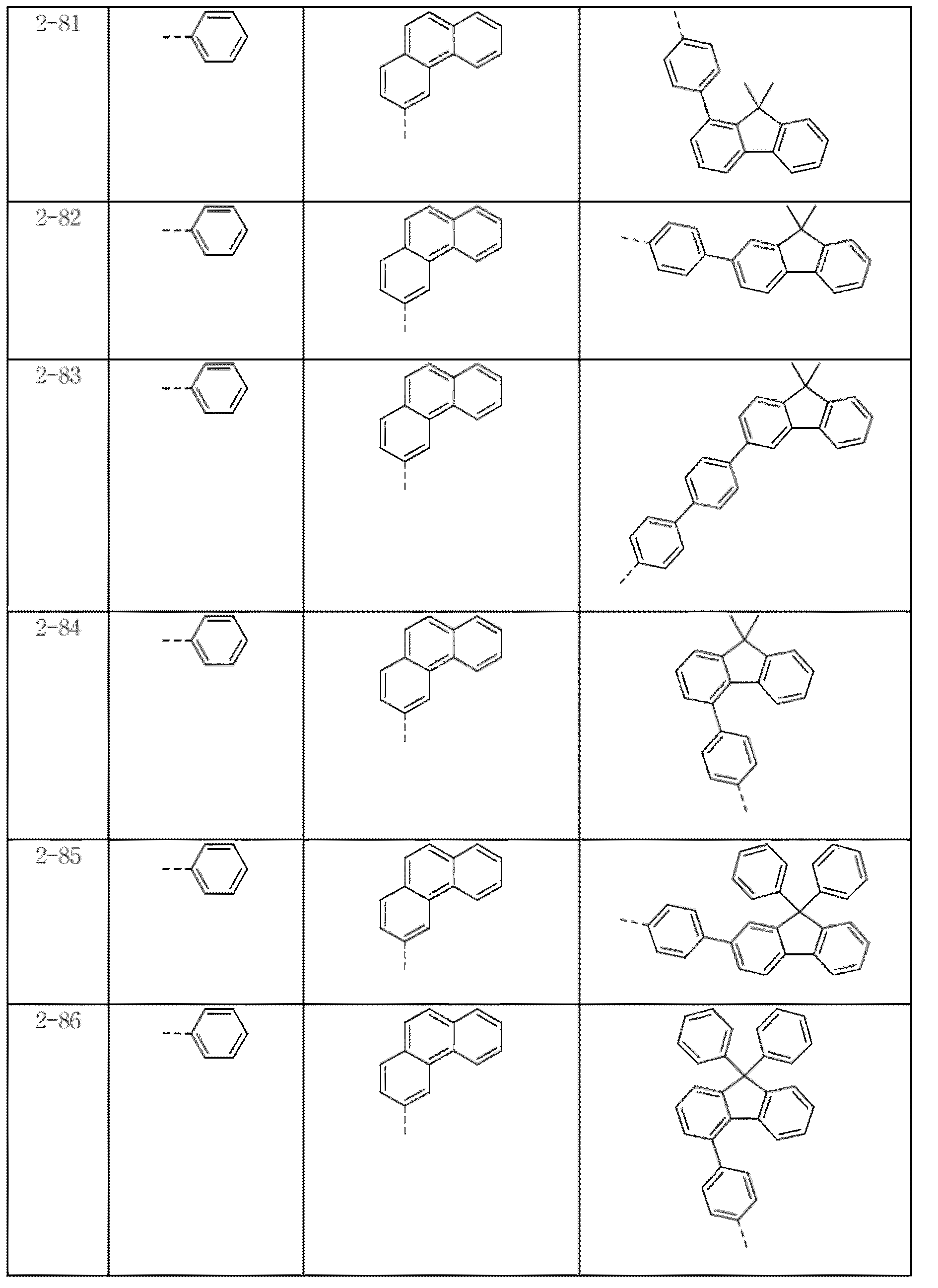 Figure 112015010661015-pat00146