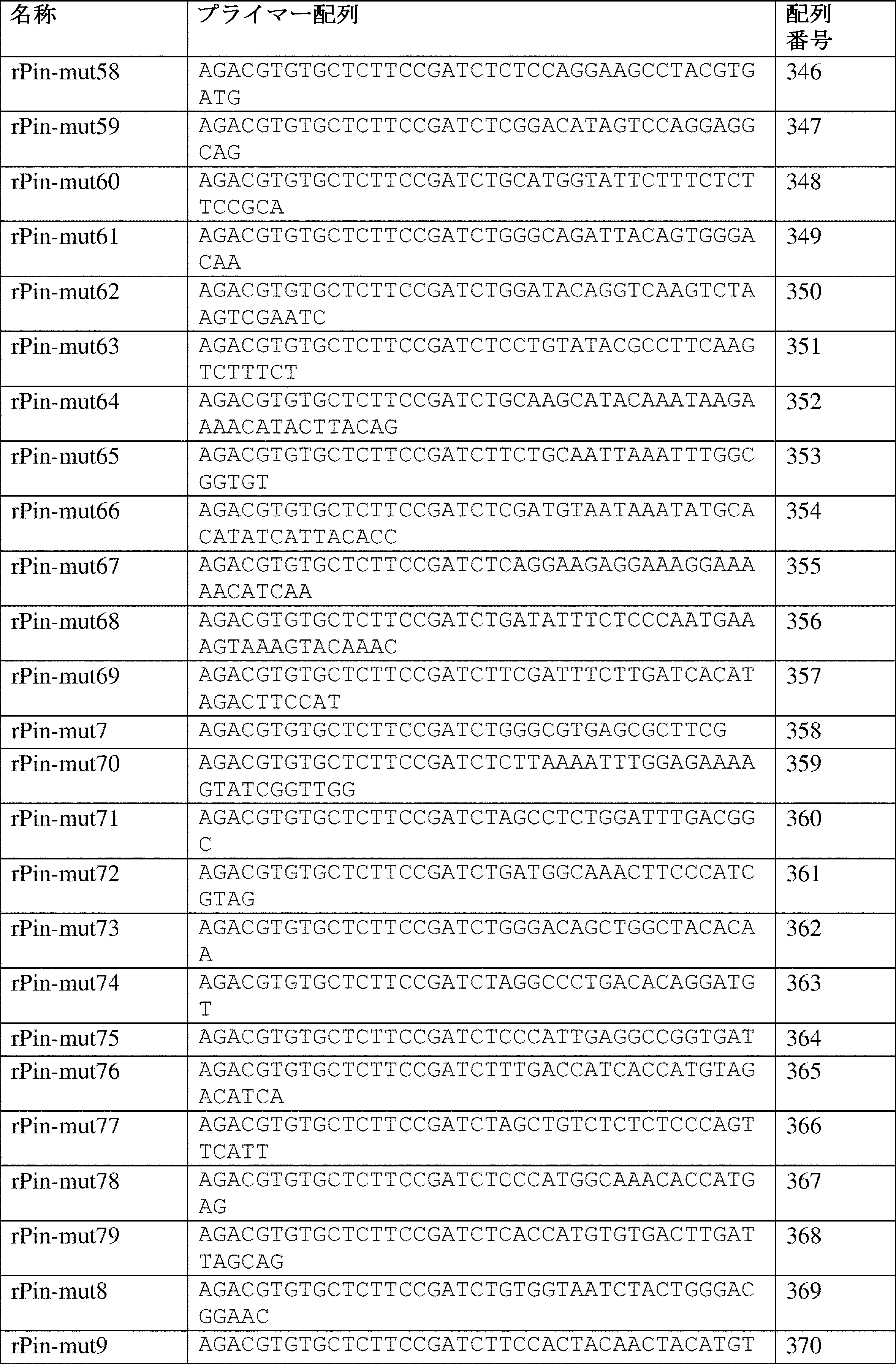 Figure 0007602464000032