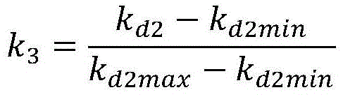 Figure BDA0003534211590000103