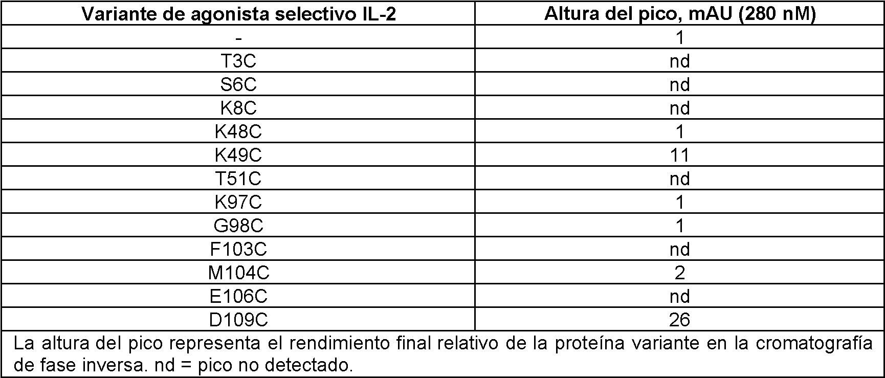 Figure imgf000013_0001