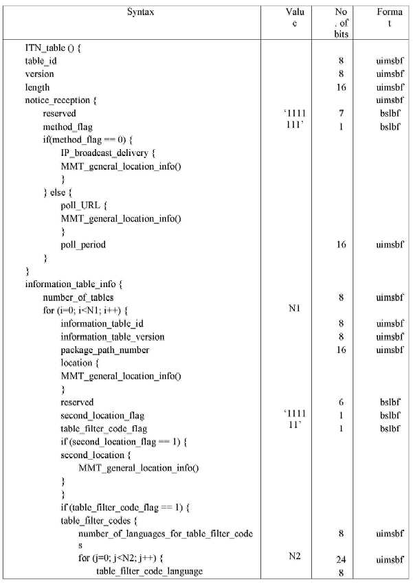 Figure 112020057630838-pat00033