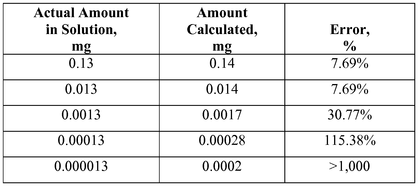 Figure imgf000039_0001