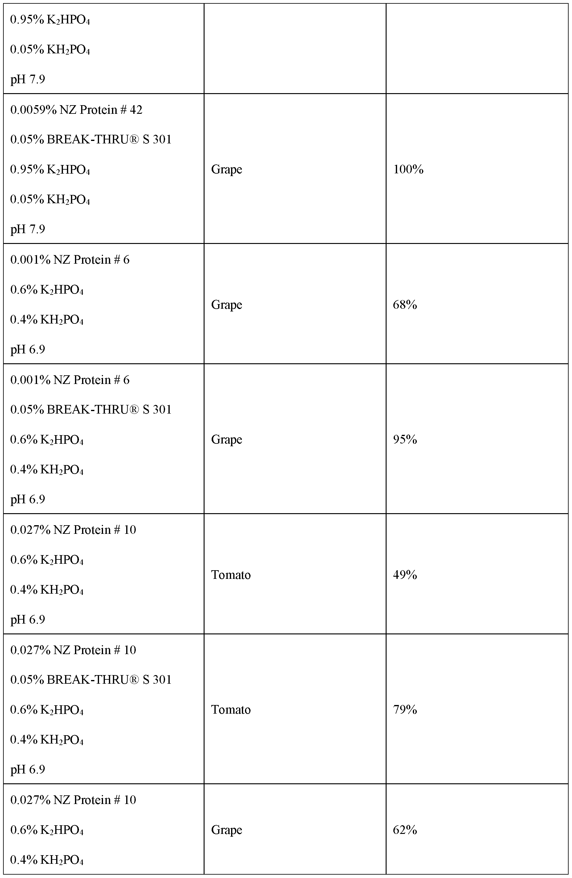 Figure imgf000168_0001