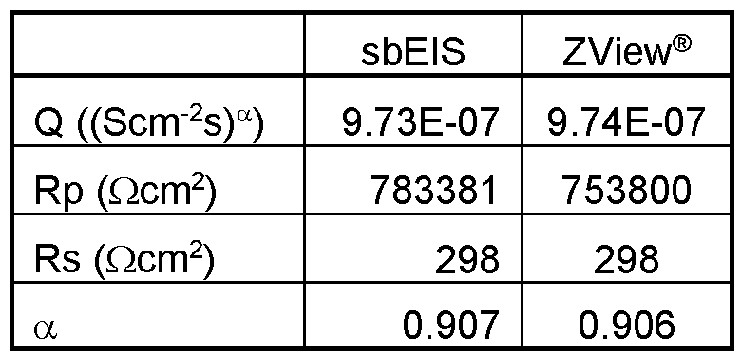Figure imgf000034_0001