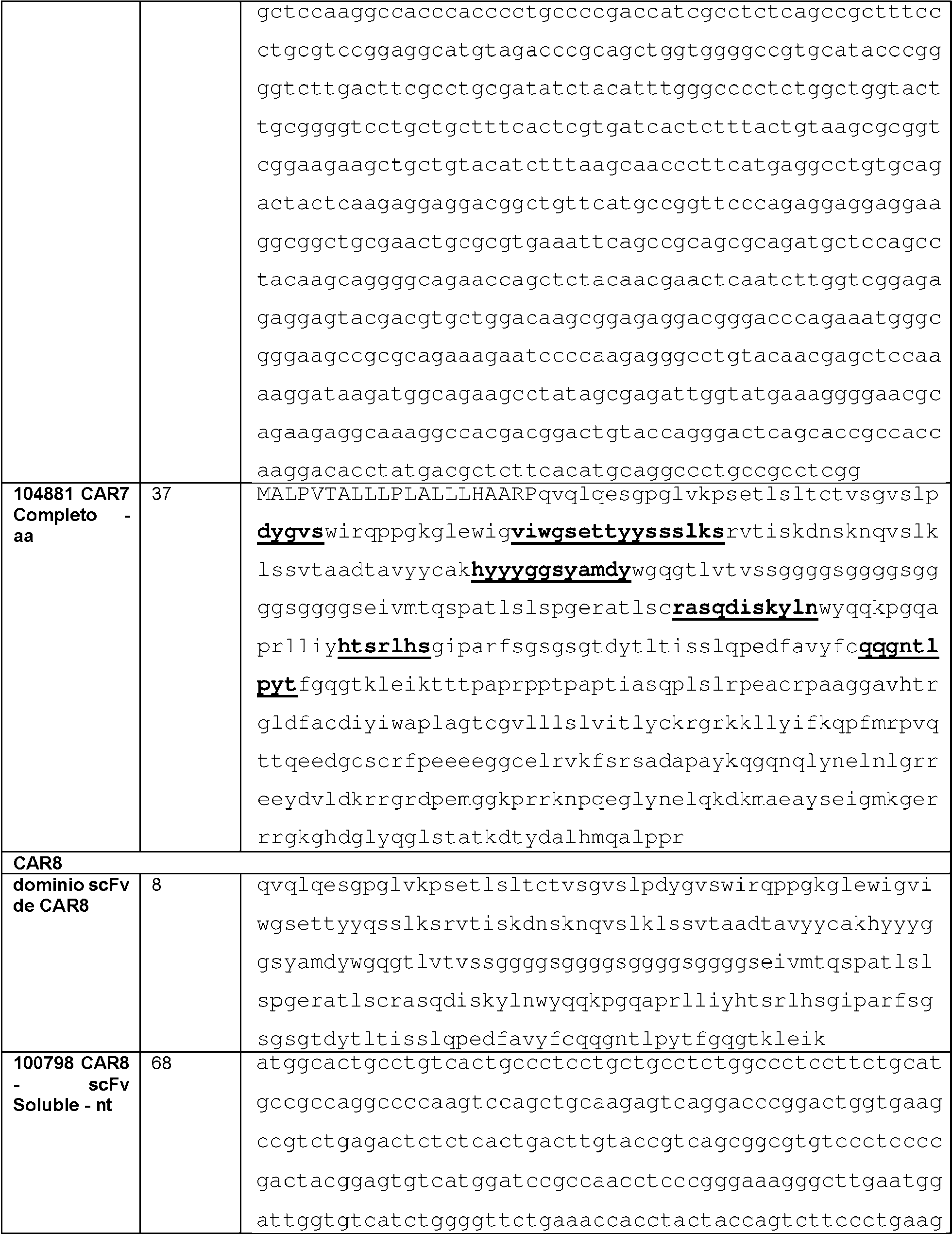 Figure imgf000136_0001