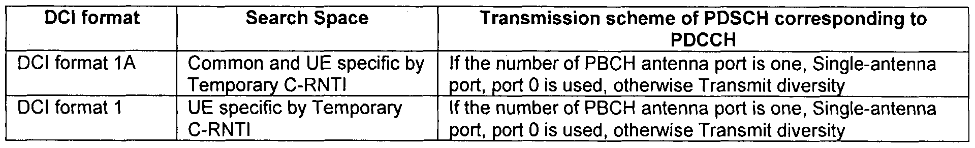 Figure imgf000080_0001