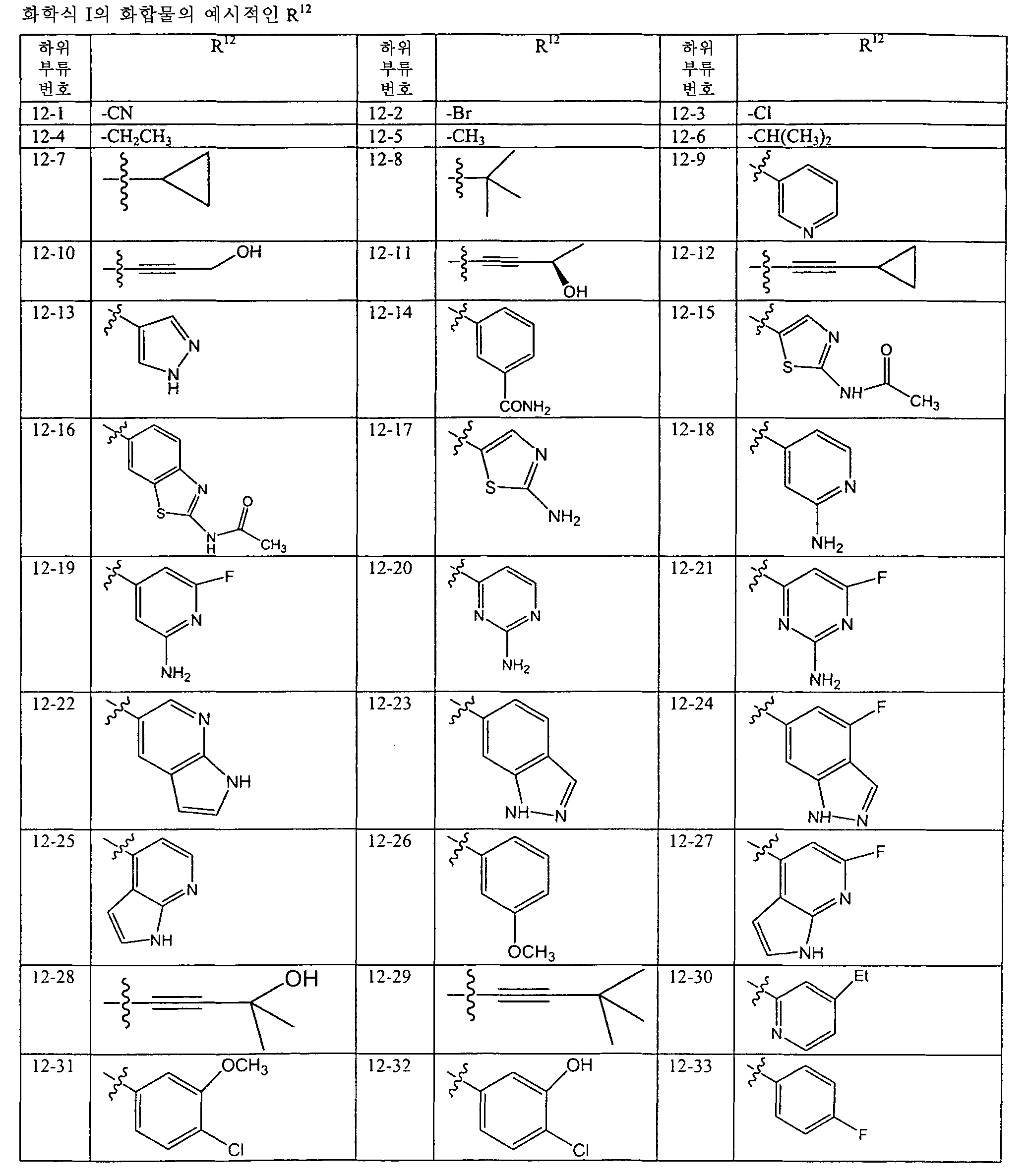 Figure 112010050321556-pct00057