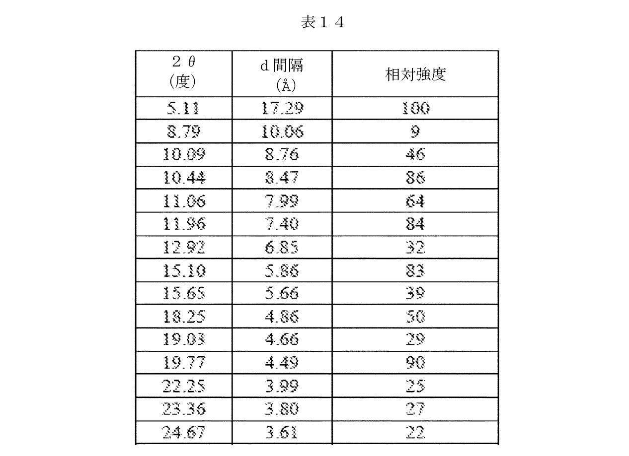 Figure 2023527412000036