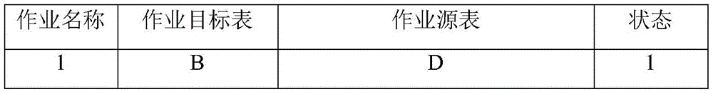 Figure BDA0002515720120000081