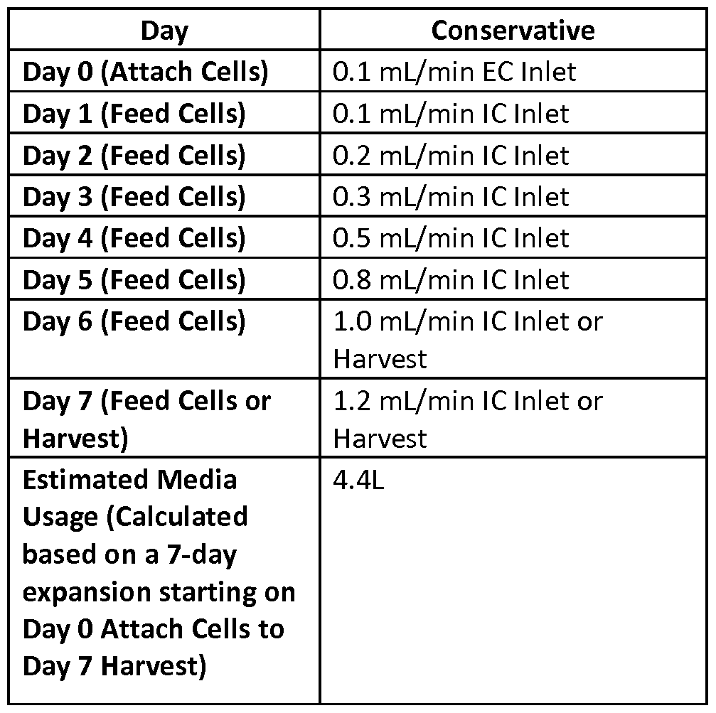 Figure imgf000023_0001