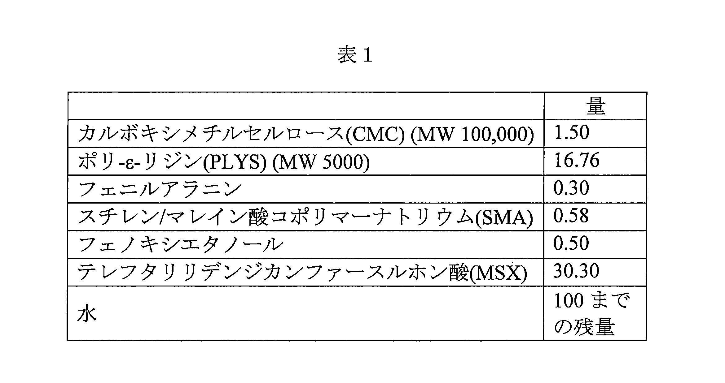 Figure 0007176836000020