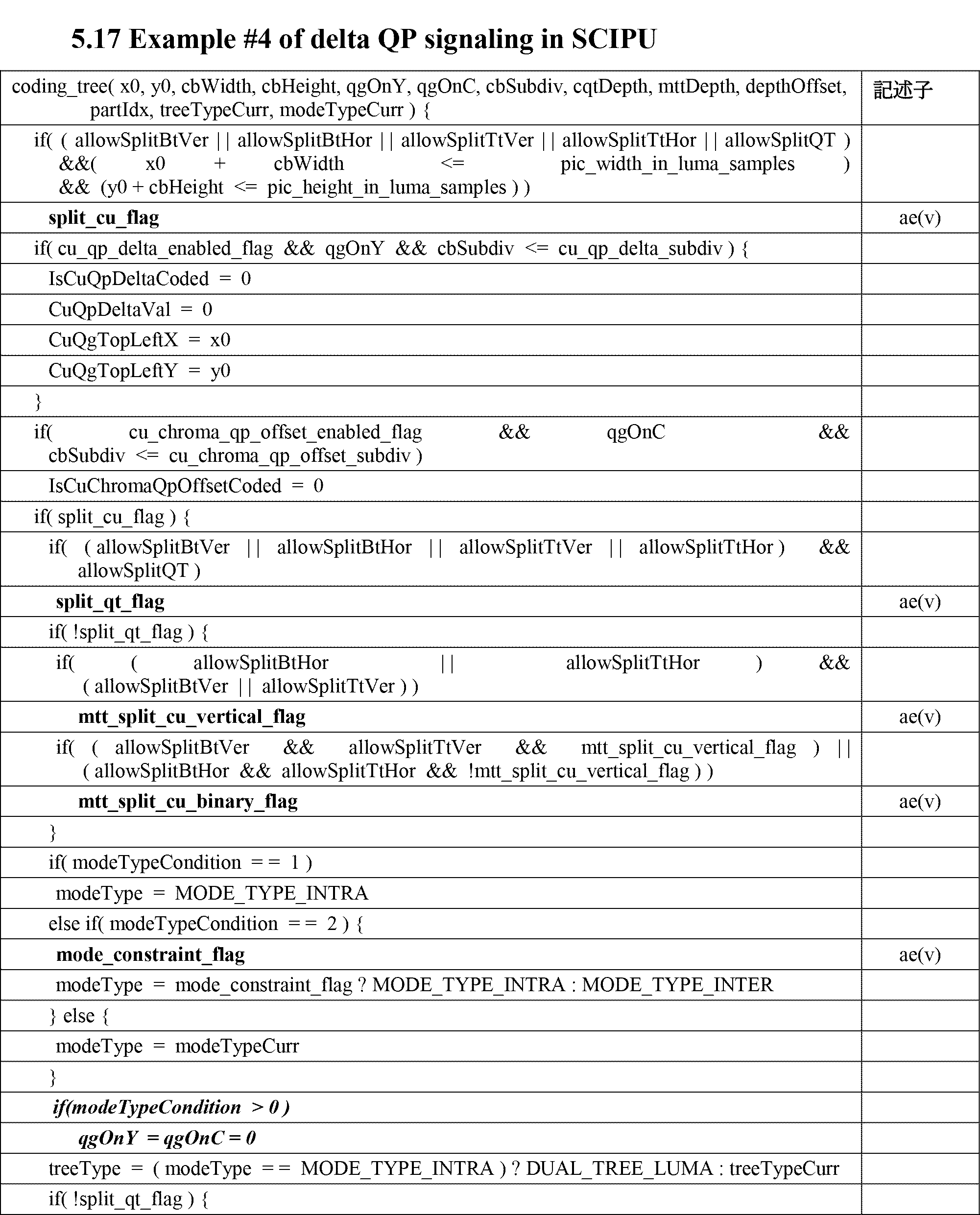 Figure 0007332795000053