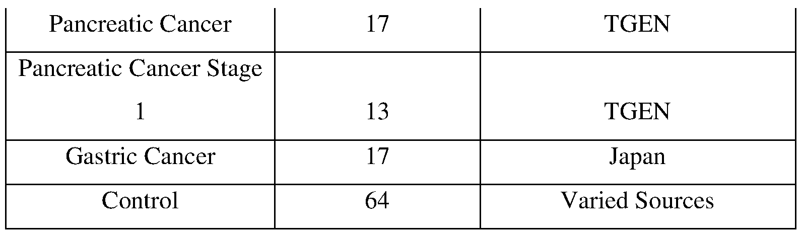 Figure imgf000052_0001