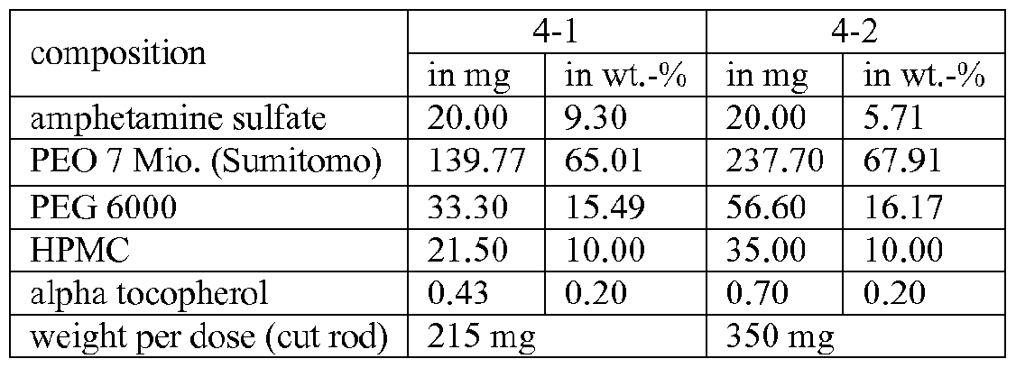 Figure imgf000065_0002