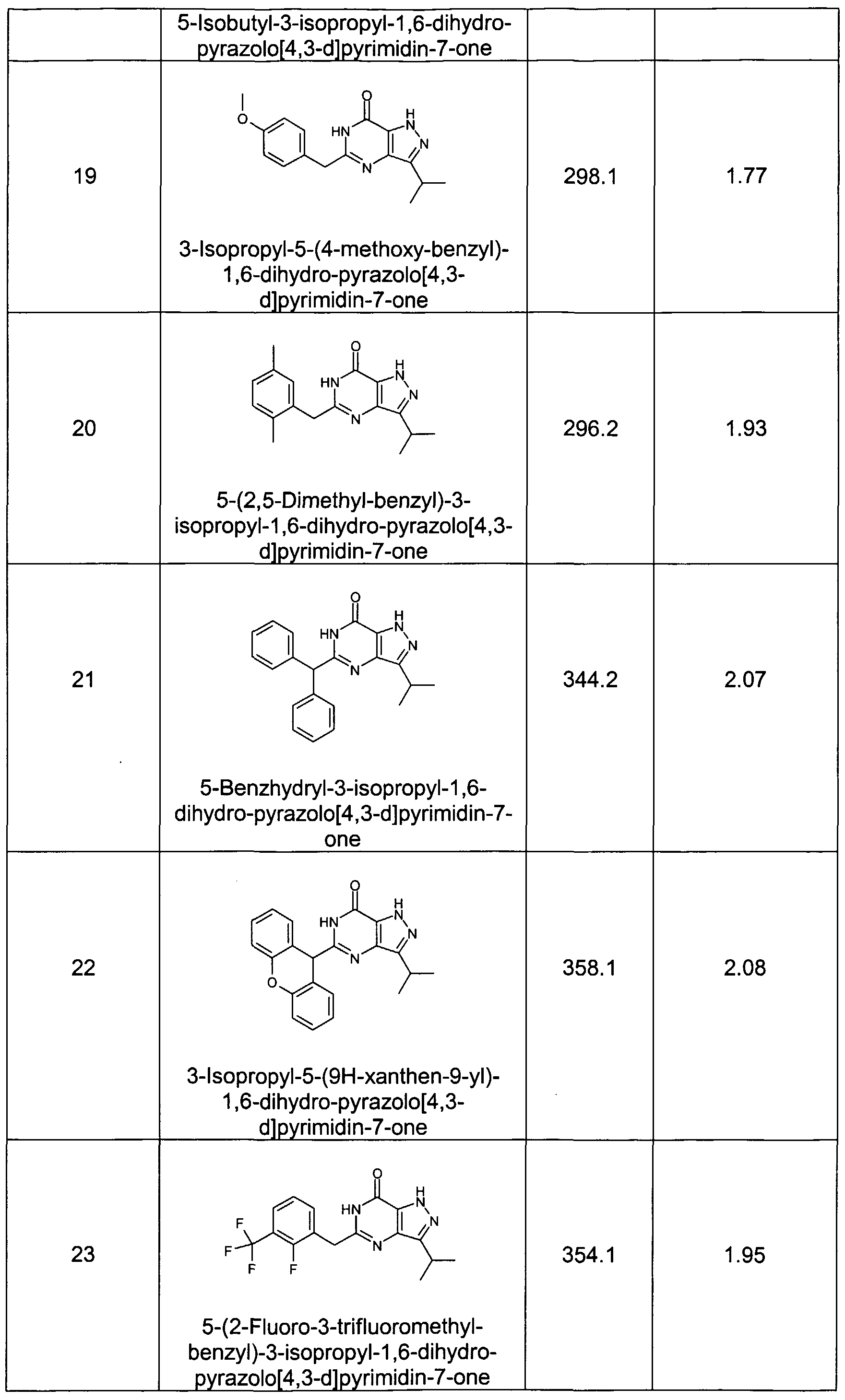 Figure imgf000038_0001