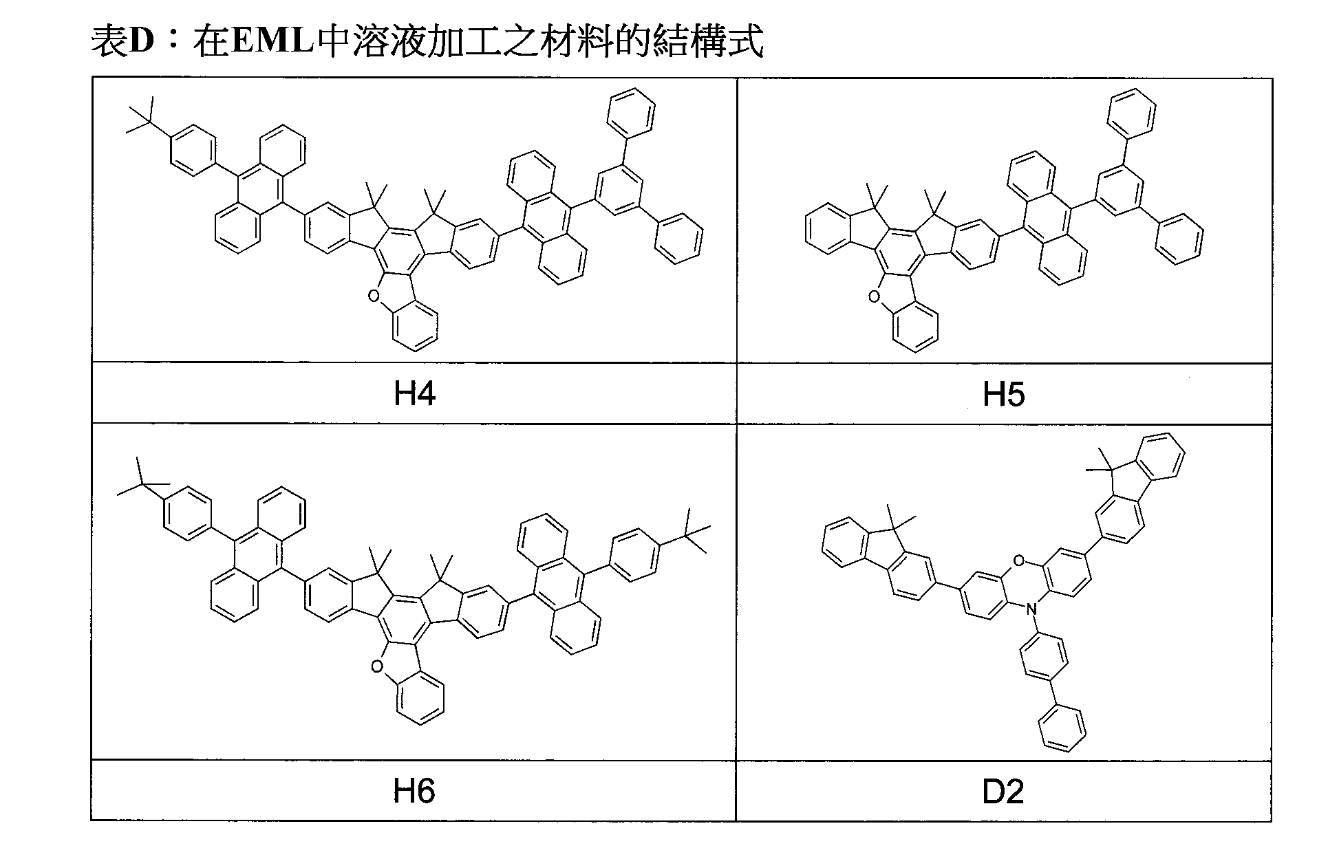 Figure 108106639-A0305-02-0108-117