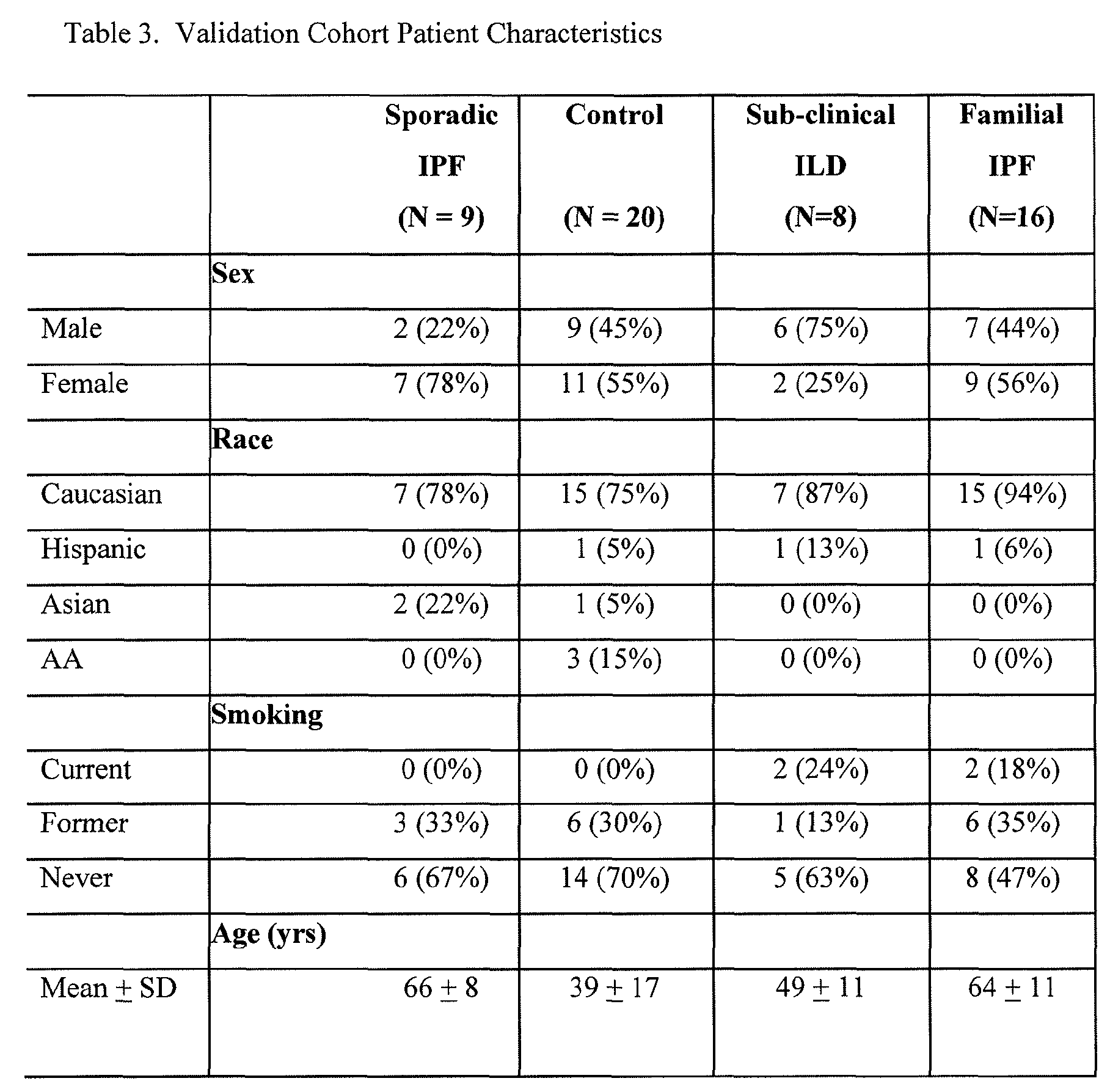 Figure imgf000036_0001