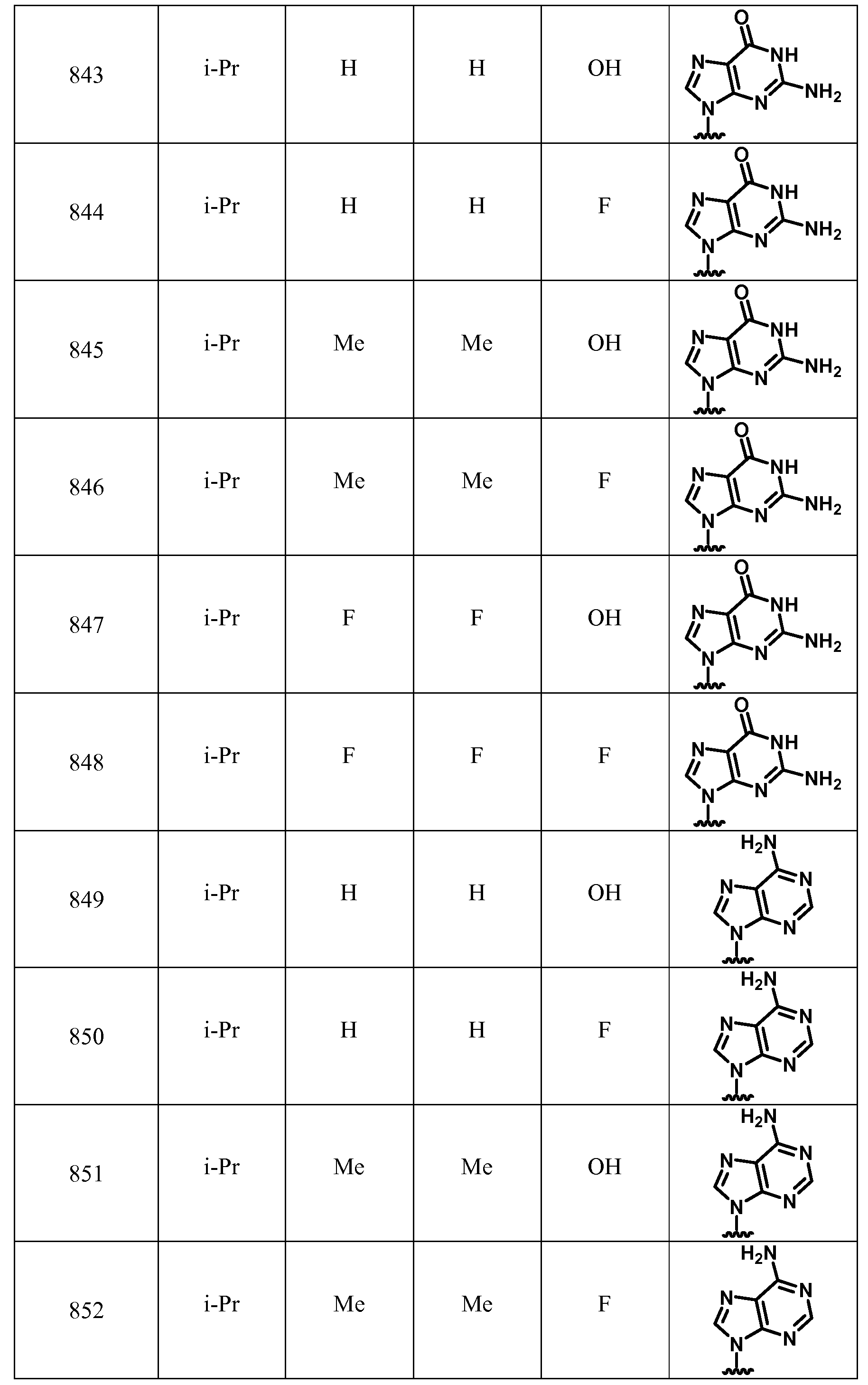 Figure imgf000258_0001