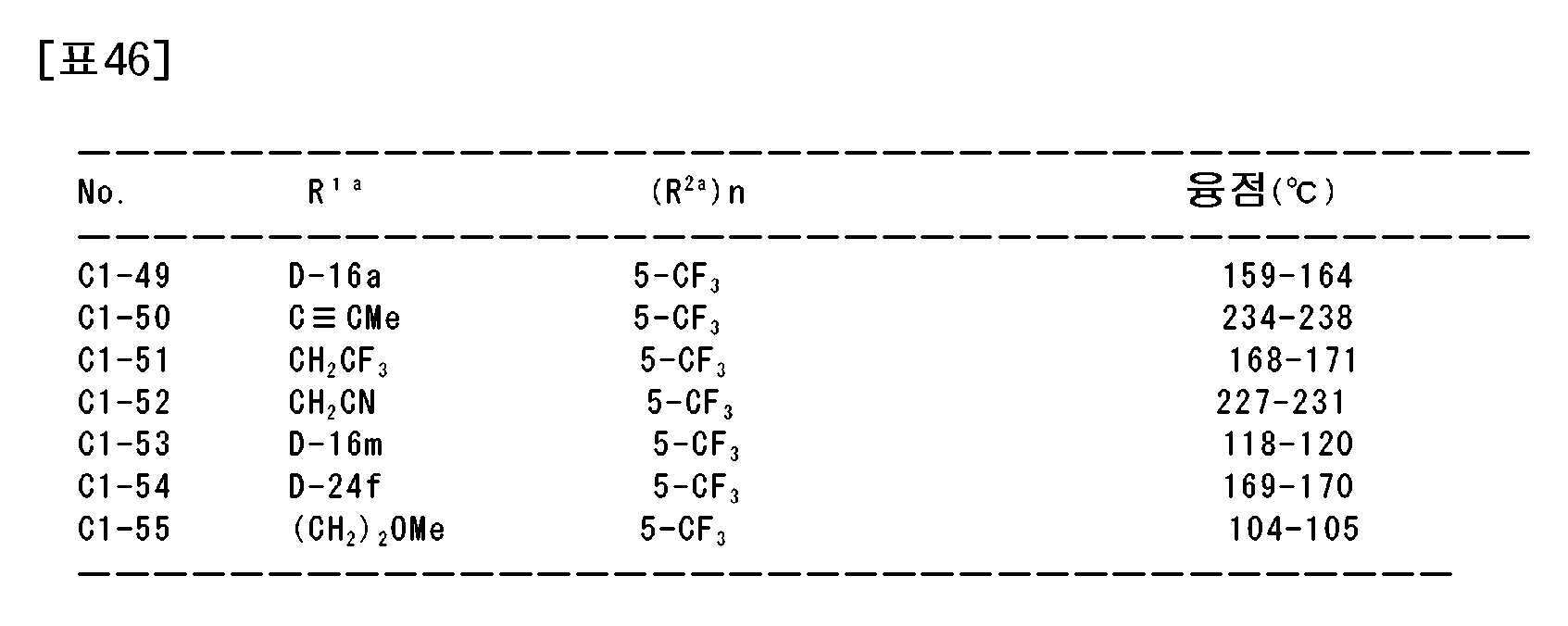 Figure 112021026189216-pat00102