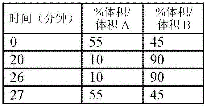 Figure BDA0004044496060000221