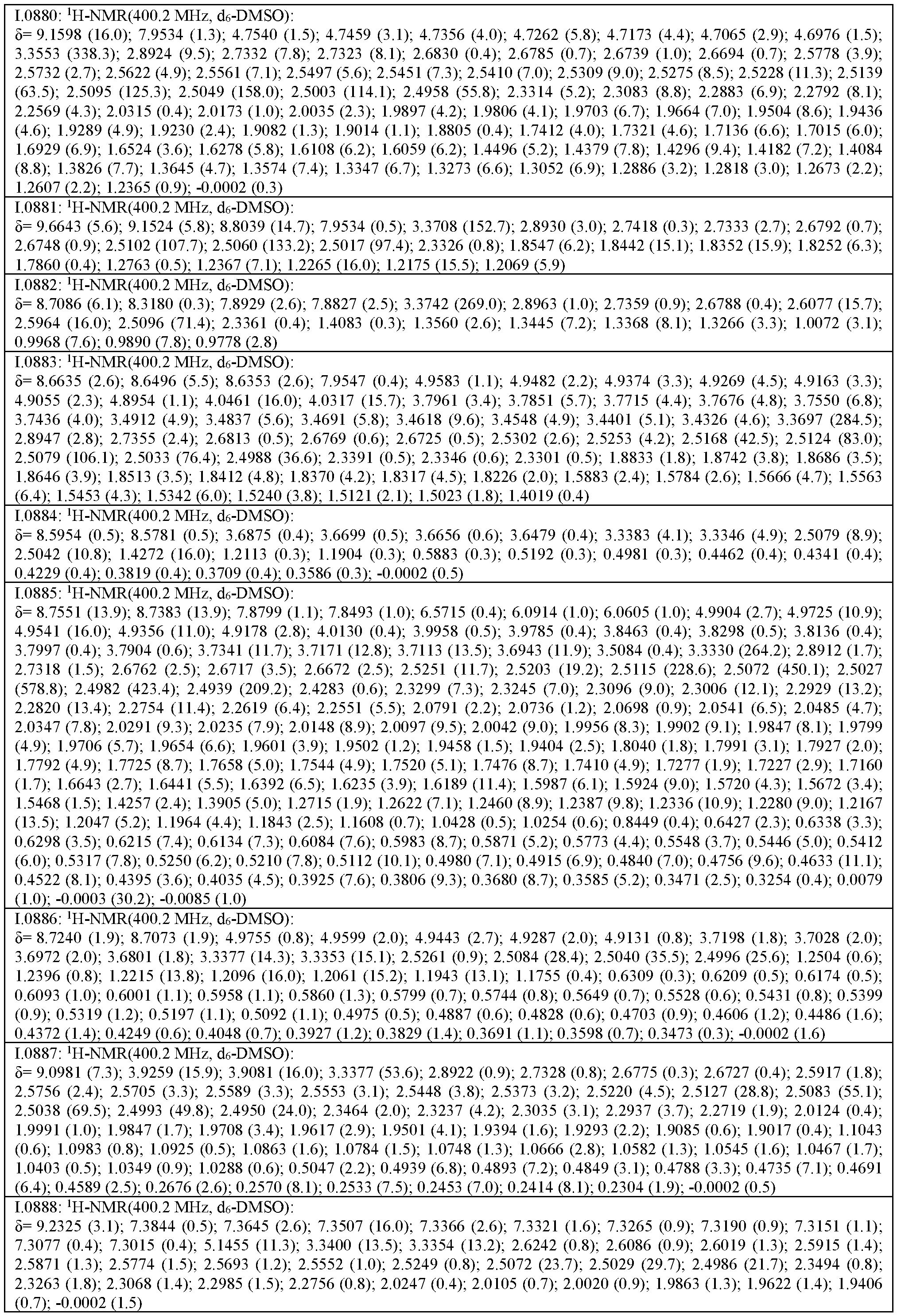 Figure imgf000217_0001