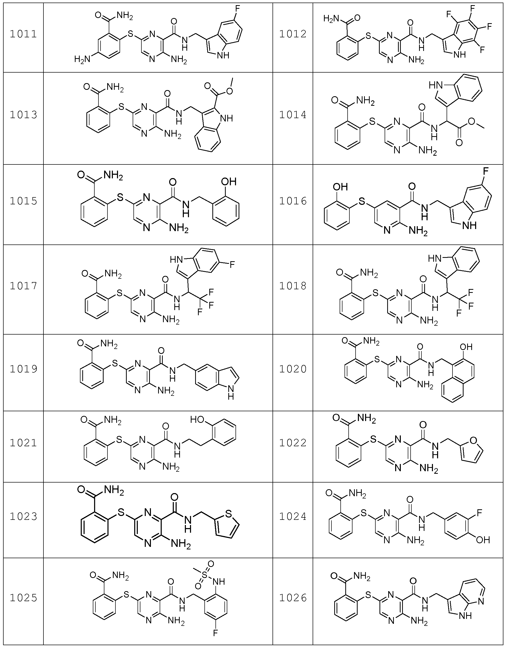 Figure imgf000064_0001