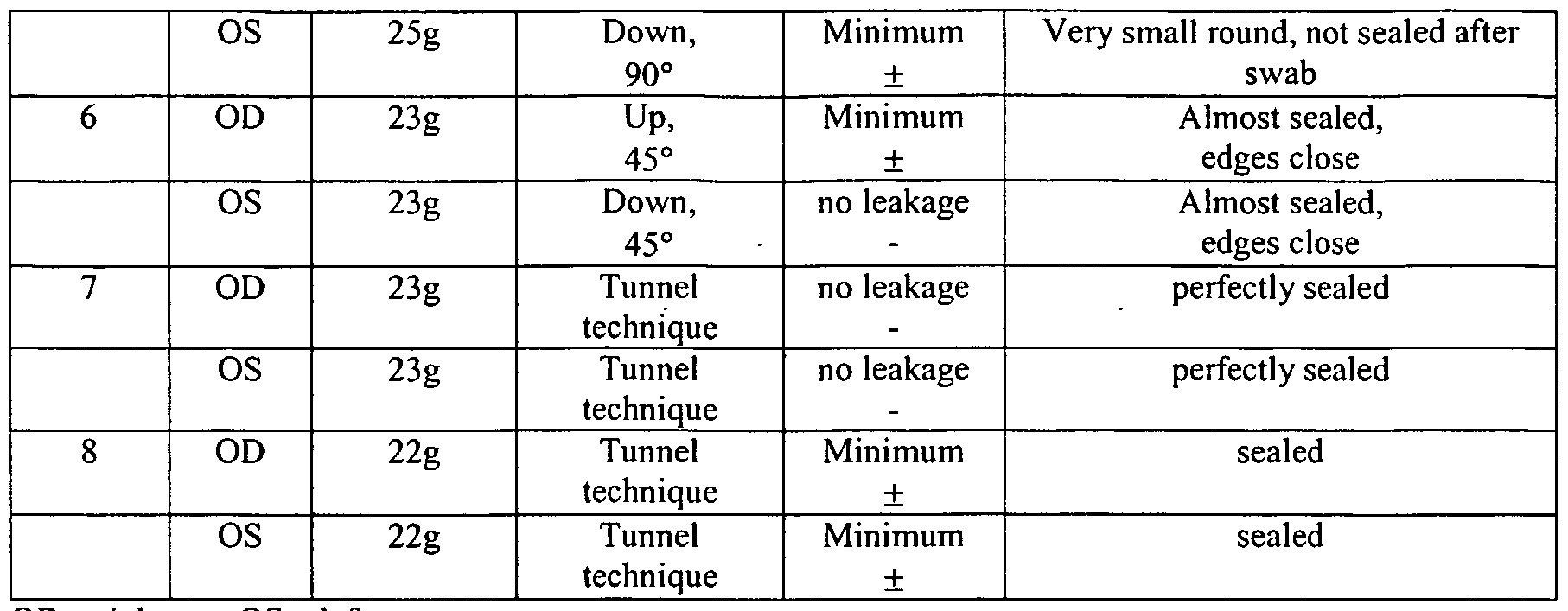 Figure imgf000026_0001