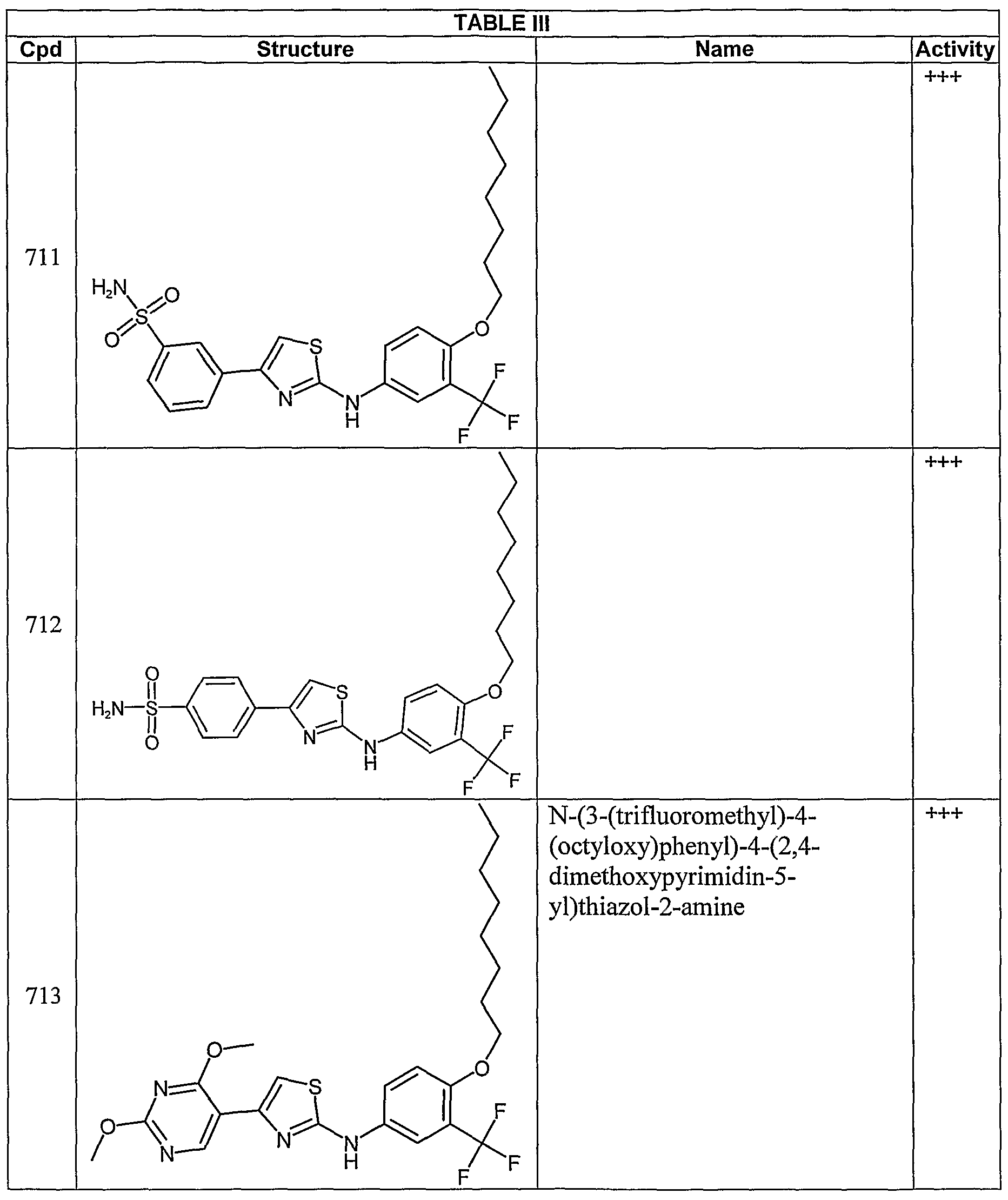 Figure imgf000196_0001