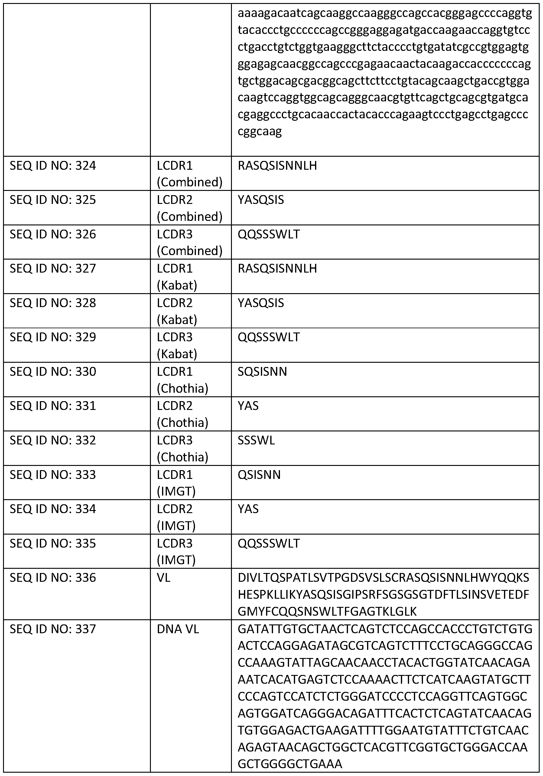 Figure imgf000172_0001