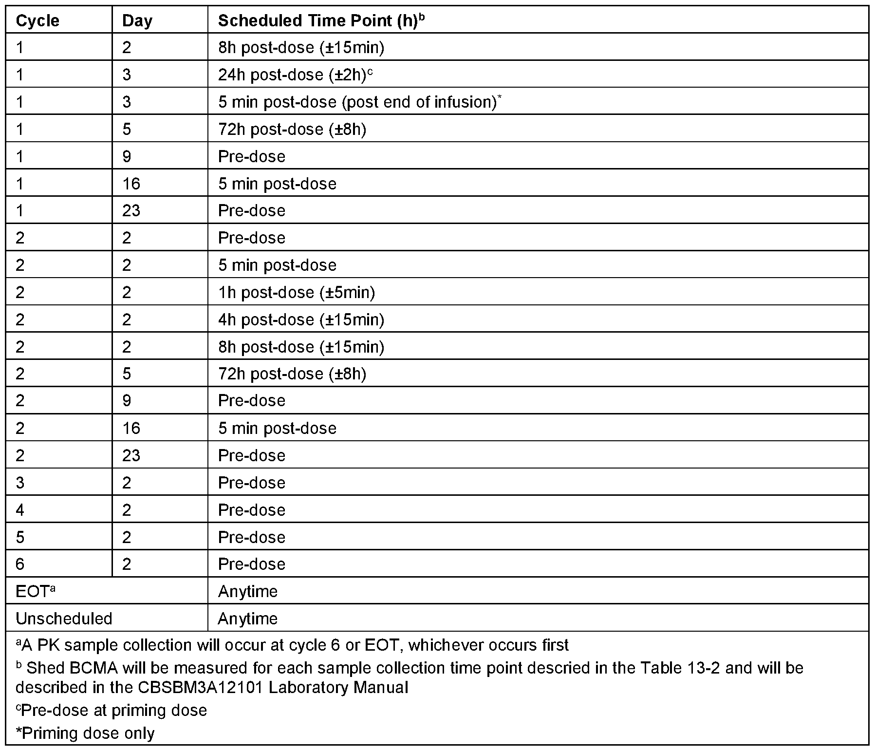 Figure imgf000118_0001