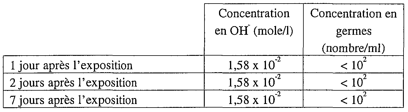 Figure imgf000051_0001