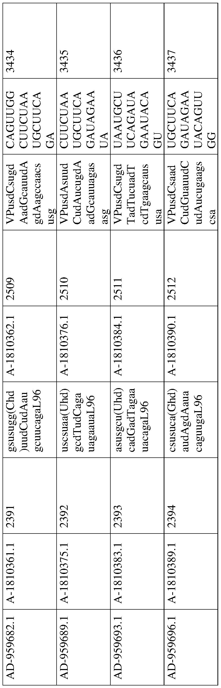 Figure imgf000303_0001