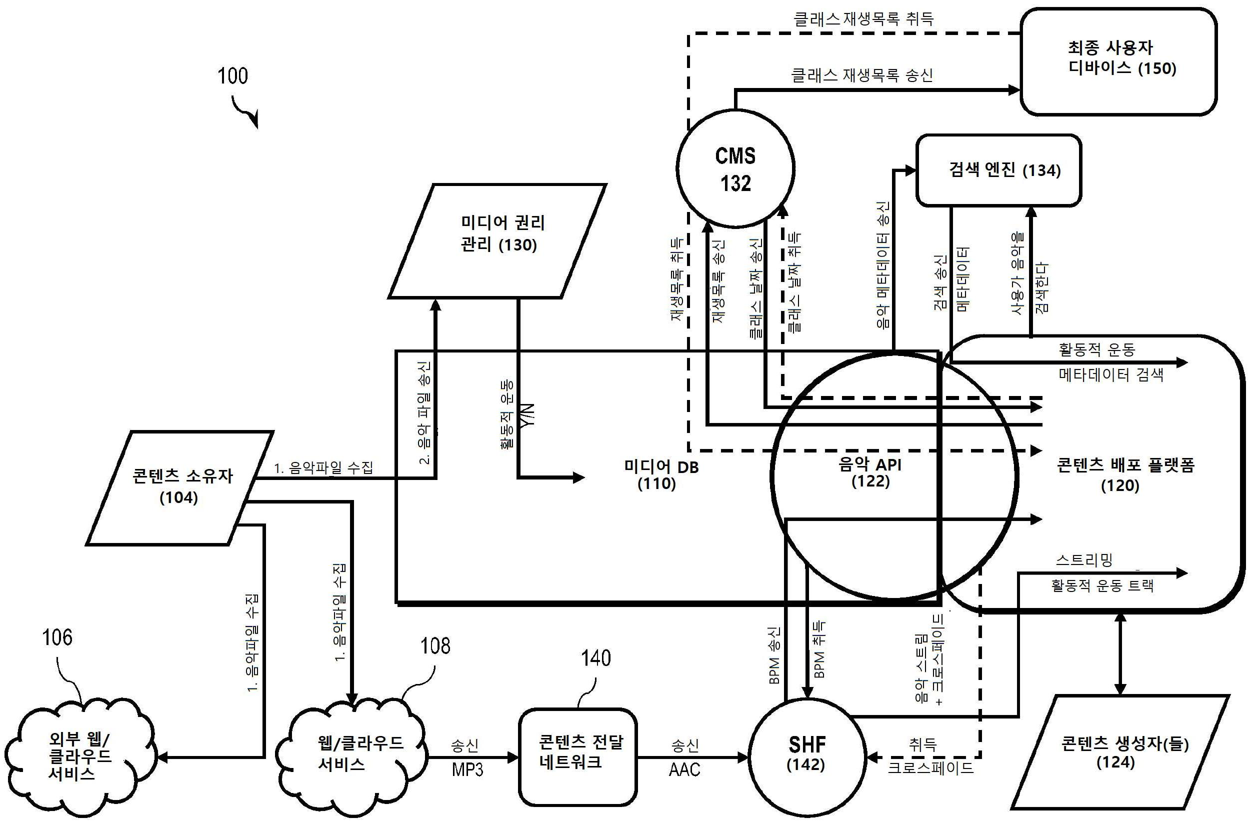 Figure P1020227025986