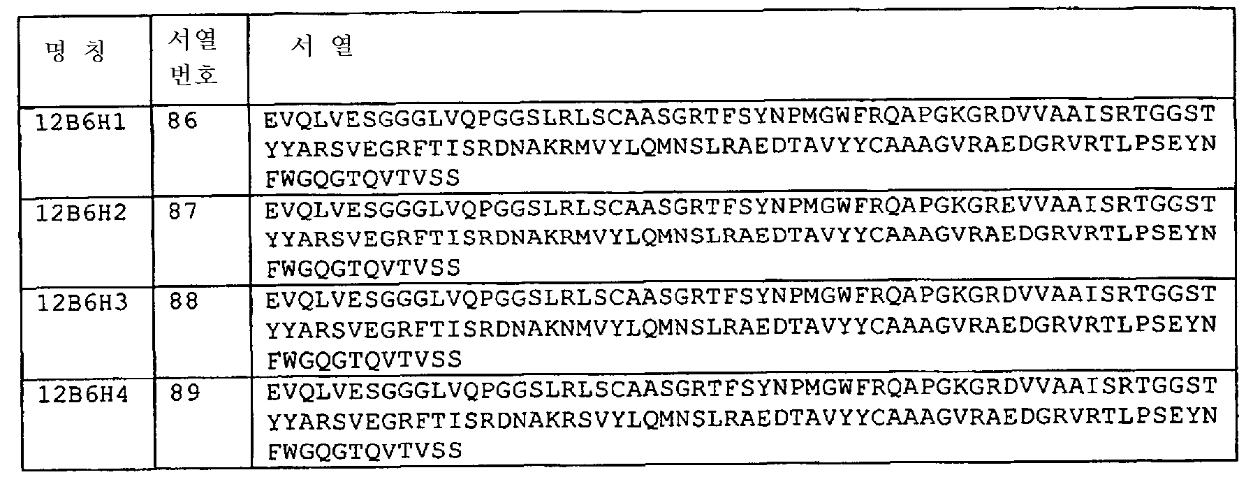 Figure 112007090411882-PCT00032
