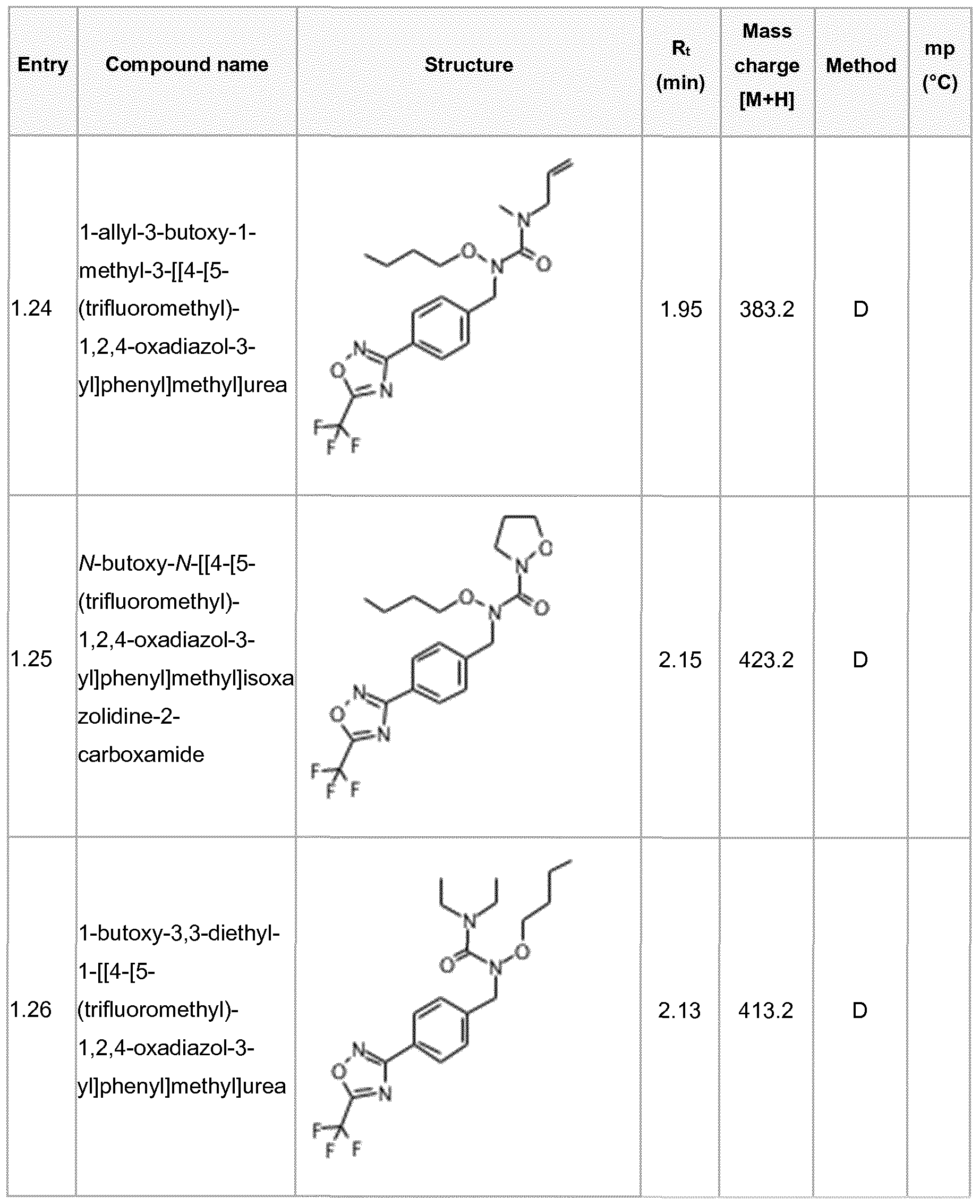 Figure imgf000075_0001