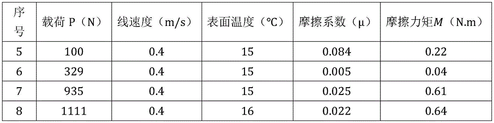 Figure BDA0002689642070000072