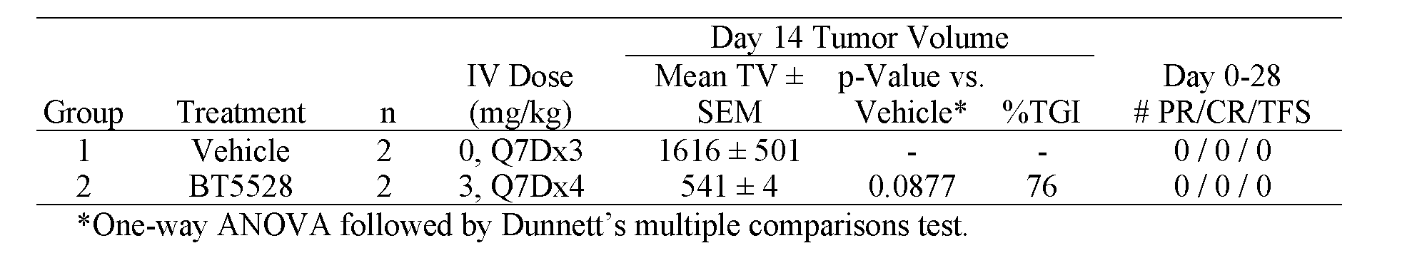 Figure imgf000117_0002