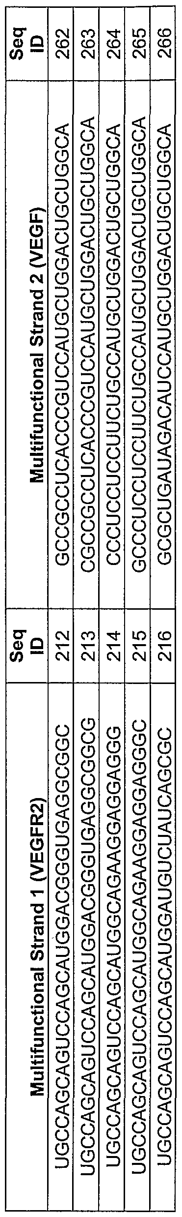 Figure imgf000147_0003