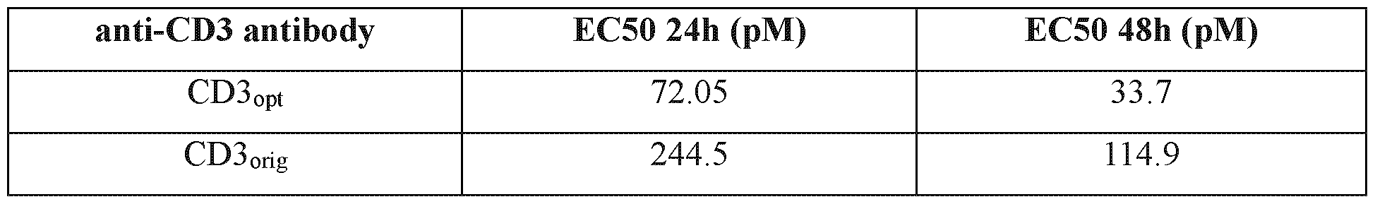 Figure imgf000117_0001