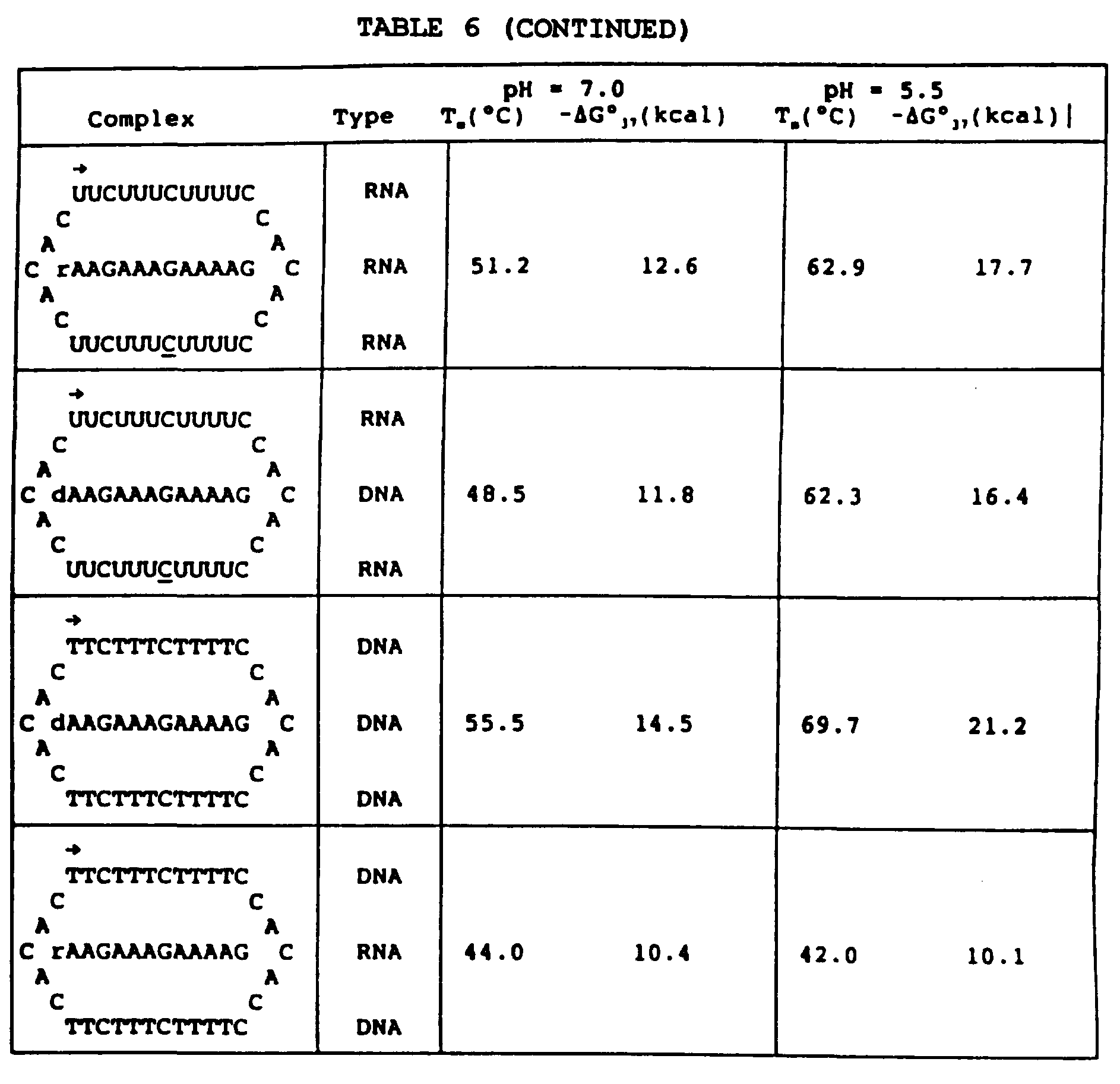 Figure imgf000110_0001