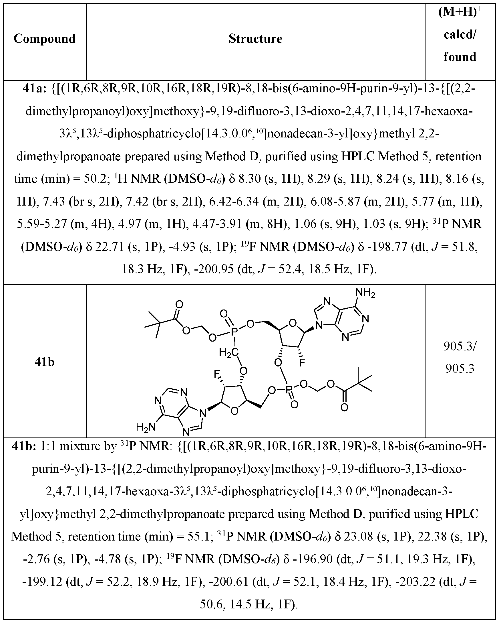 Figure imgf000164_0001