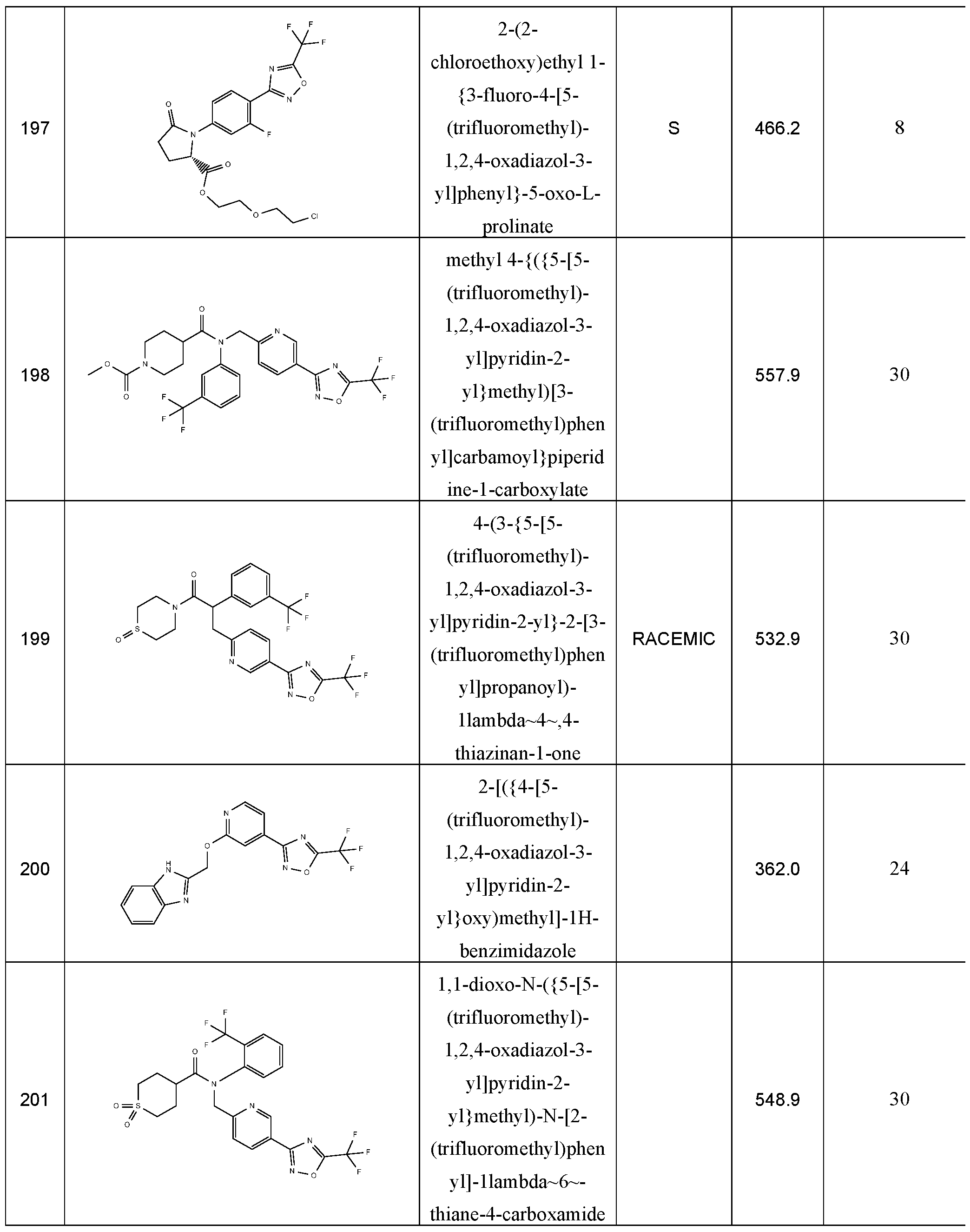 Figure imgf000172_0001