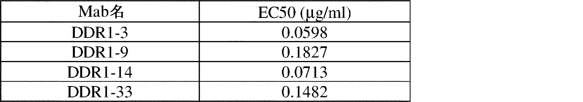 Figure 2023508277000024