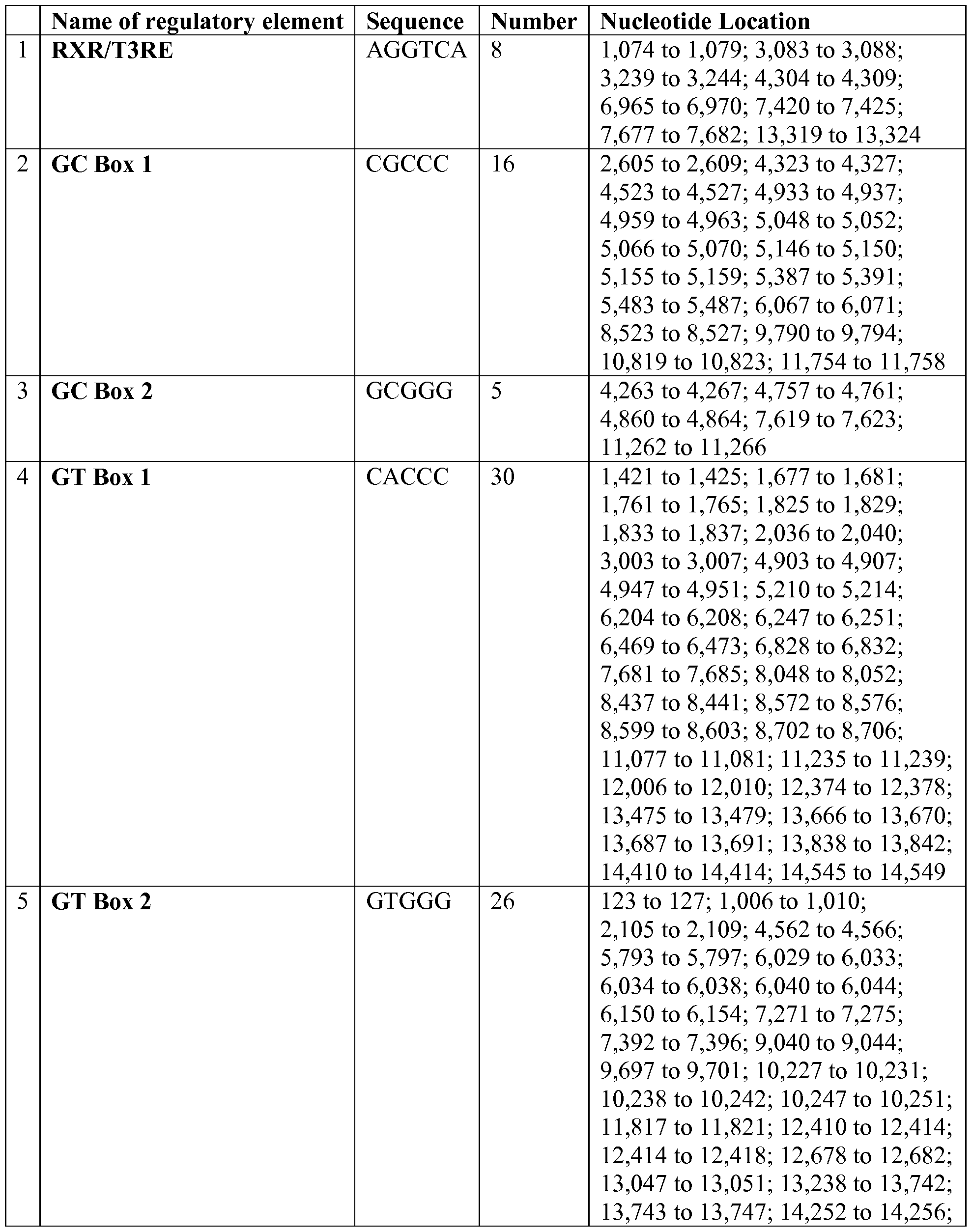 Figure imgf000084_0001
